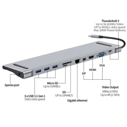 Type-C Hub 10 in 1 Type C to HDMI VGA 3*USB-3.0 /RJ45 Gigabit Ethernet PD SD/TF Hub